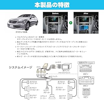 Amazon | Beat-Sonic (ビートソニック) サウンドアダプター クラウン